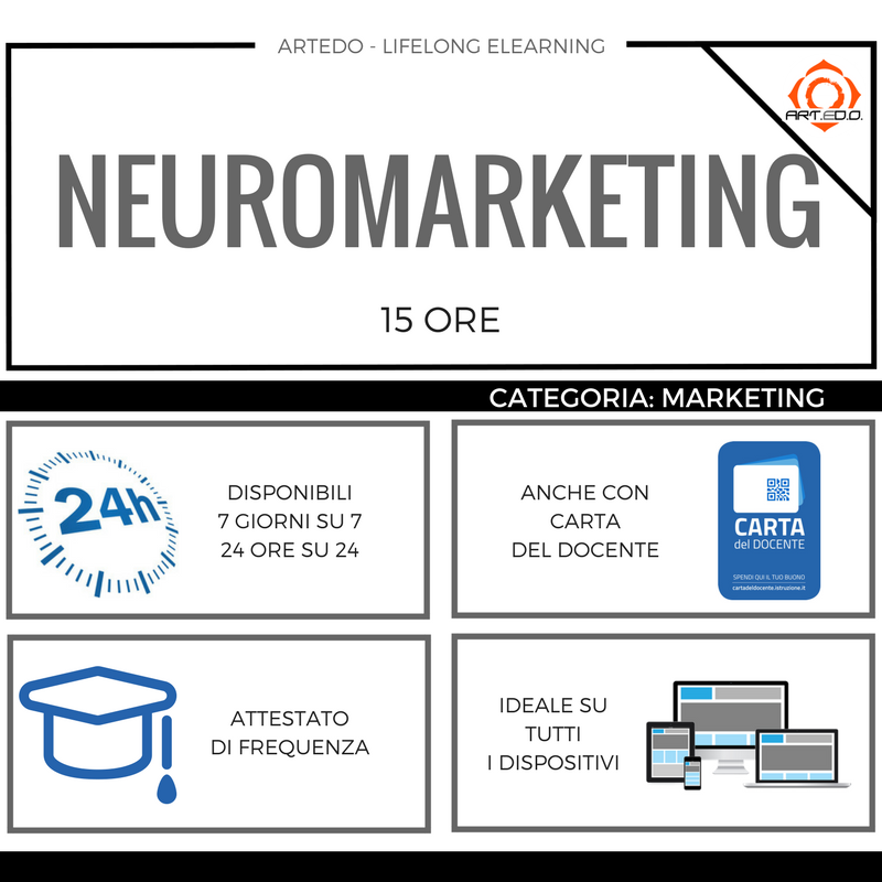 neuromarketing