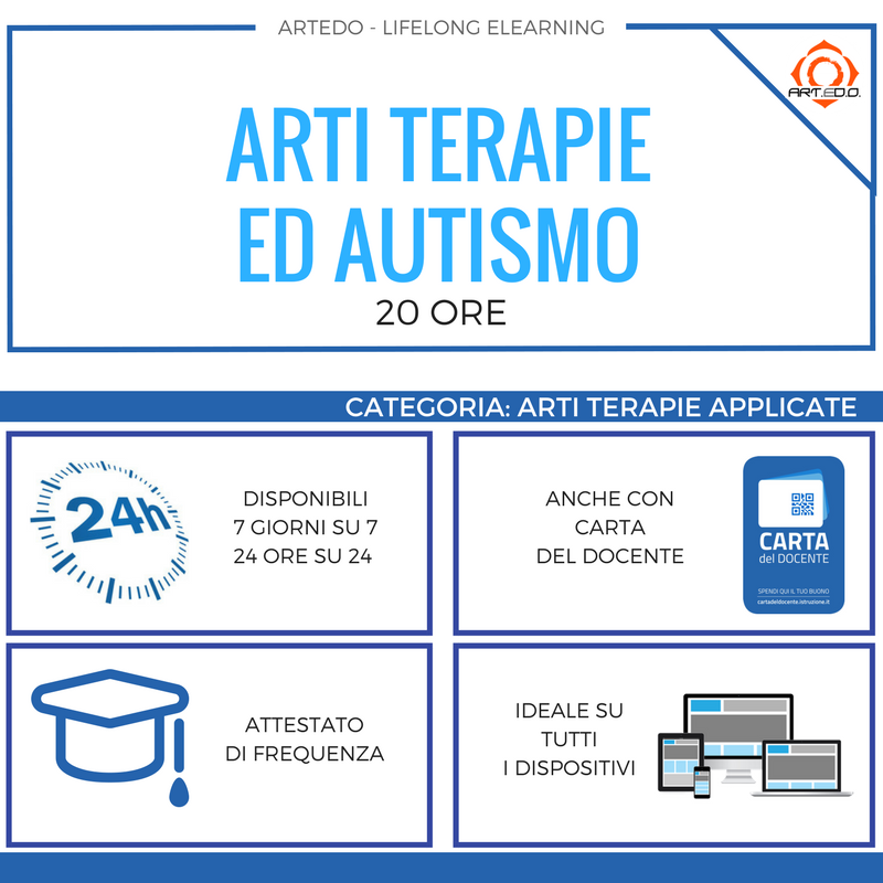 Arti Terapie e autismo